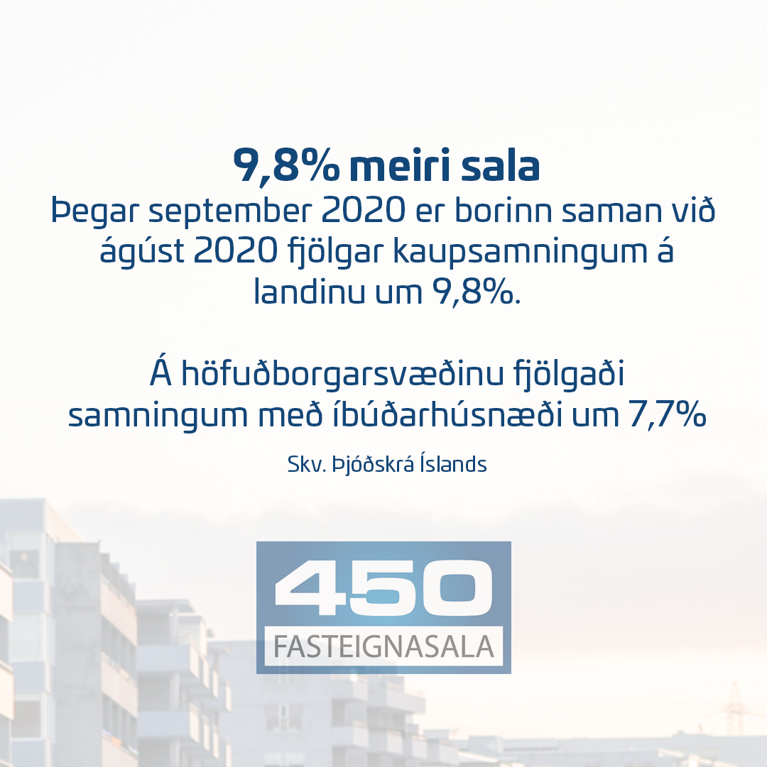 9,8% meiri sala í september