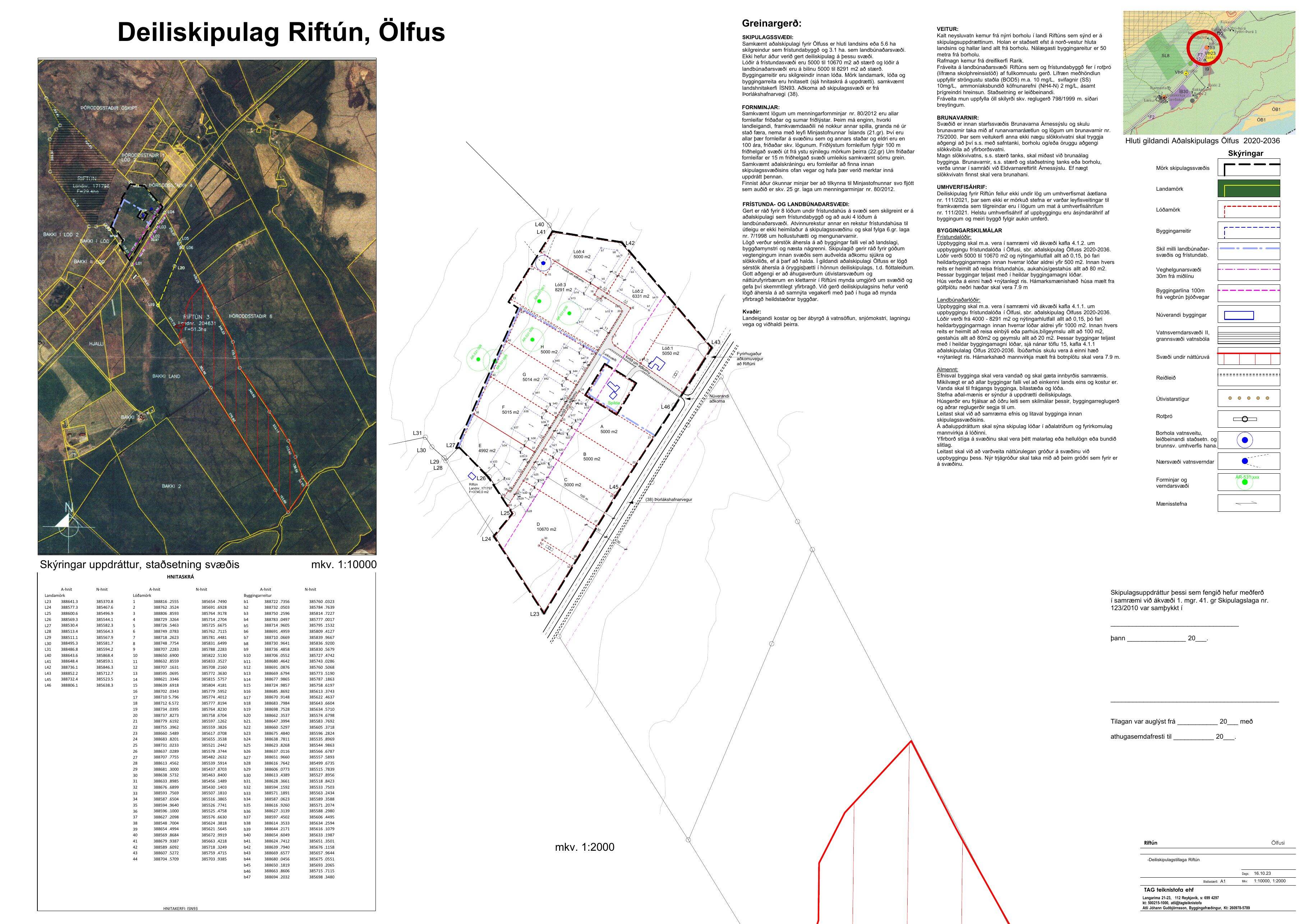 Detailed plan drawing for the holiday-home and house plots above the road at Riftún